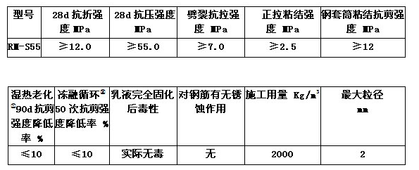 3  产品参数 1.png